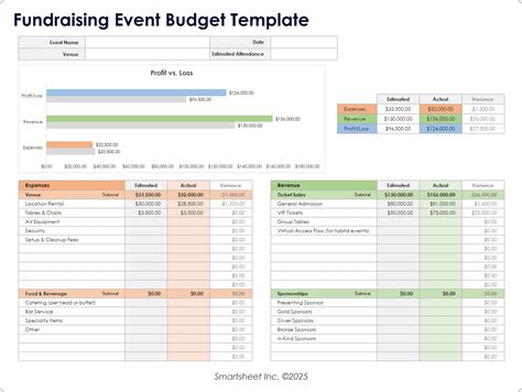 Fundraising Event Budget Template