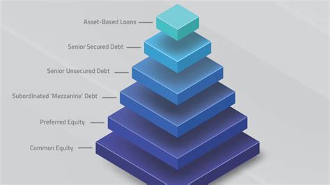 Funds Distribution Center: The Backbone of Seamless Finance