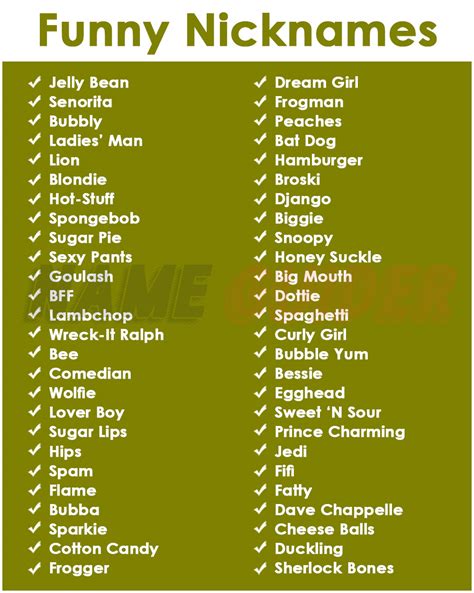 Funny Nicknames for Teachers: The Ultimate Guide to Unlocking Your Inner Comedian