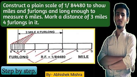 Furlong vs. Mile: A Comprehensive Guide to Distance Measures