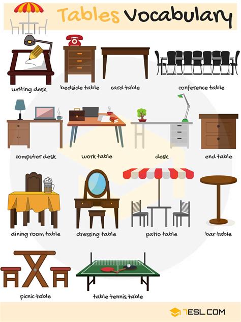 Furniture Categories