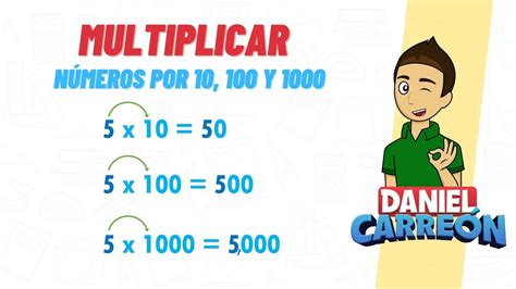 Fusão de Apostas: O Poder de 2x2 Multiplicado por 10