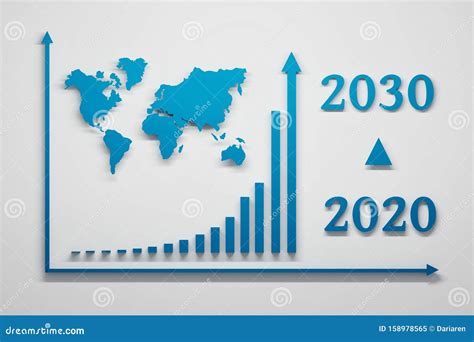 Futurco 2030: Embracing the Exponential Revolution