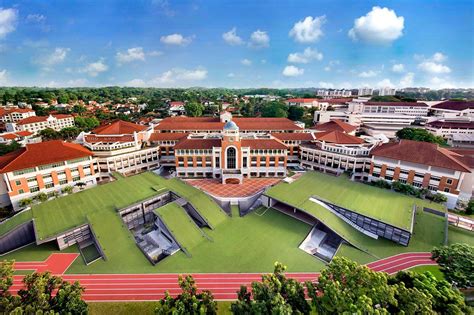 Future Academy Singapore