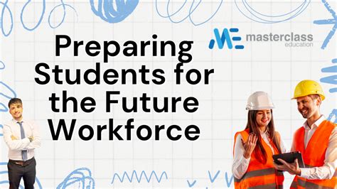 Future Ready Academy: Preparing Students for the Workforce and Beyond