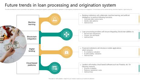 Infographic showcasing future technologies for managing student loans online