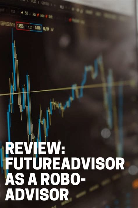 FutureAdvisor: Revolutionizing Financial Planning with 10,000+ AI-Powered Advisors