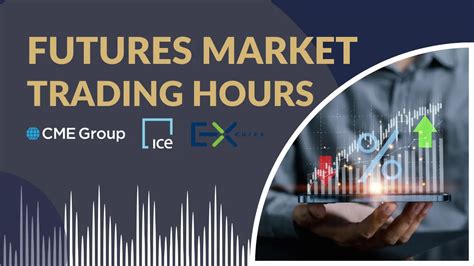 Futures Market Trading Hours: A Comprehensive Guide to Global Market Open and Close Times