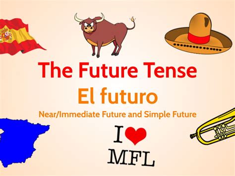 Futuro Spanish: A Guide to the Future of Spanish Language Learning