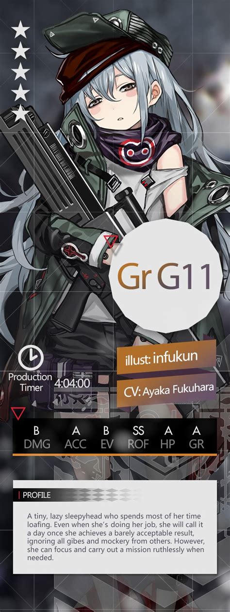 G11 T-Doll: A Comprehensive Analysis in Girls' Frontline