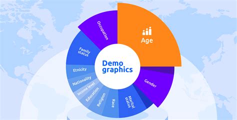 GALI-55+: Unlocking the Potential of the 55+ Demographic