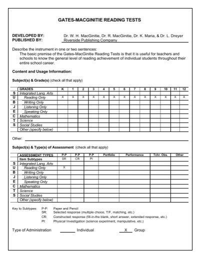 GATES MACGINITIE READING TEST SAMPLE Ebook Epub