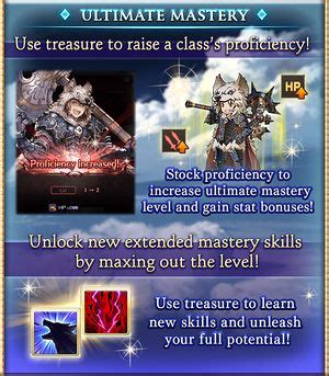 GBF Ultimate Mastery: A Comprehensive Guide to Leveling Up Your Gameplay