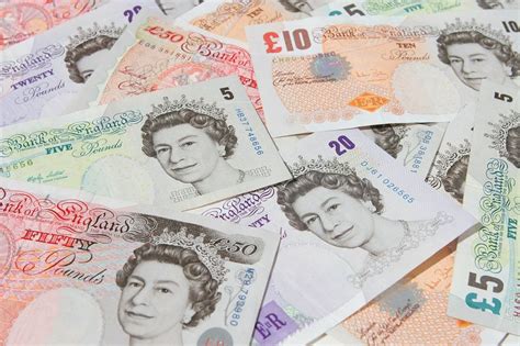 GBP/GB: The British Pound and Its Global Significance