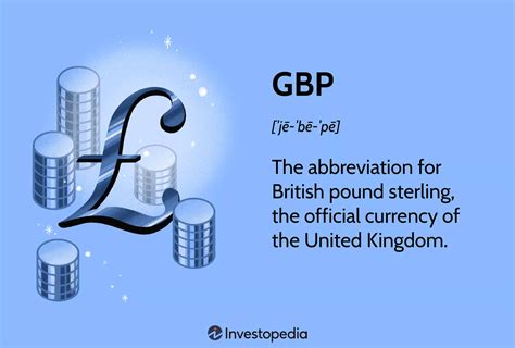 GBP: Unraveling the Abbreviation for the British Pound