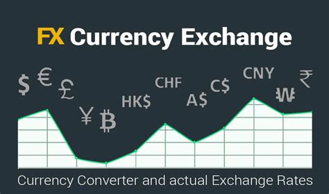 GBP 49.99 to US Dollar: The Ultimate Currency Conversion Guide