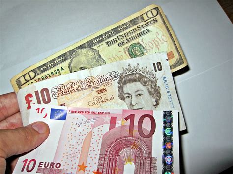 GBP 800 in USD: A Comprehensive Guide to Currency Conversion