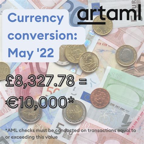 GBP Exchange Rate Continues to Fluctuate: A Comprehensive Analysis