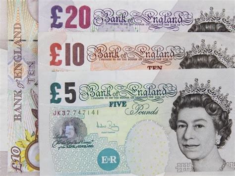 GBP Stands For: Unraveling the Acronym of British Currency