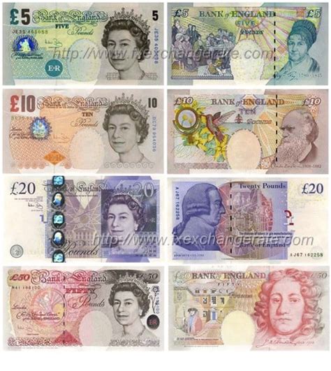 GBP to GBP: Convert British Pounds with Ease