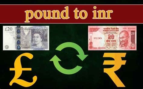 GBP to INR Conversion: A Comprehensive Guide