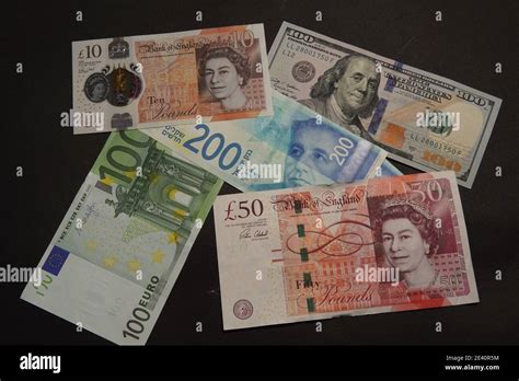 GBP to Israeli Shekel: A Comprehensive Analysis