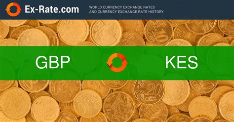 GBP to KSH: A Comprehensive Guide on Currency Conversion