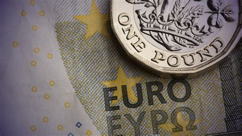 GBP to MAD Conversion Rates: Insights and Trends