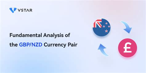 GBP to NZD: A Comprehensive Analysis