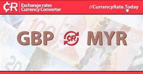 GBP to RM Conversion: Essential Guide for 2025