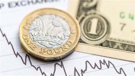 GBP to USD: A Comprehensive Analysis and Forecast for 2023