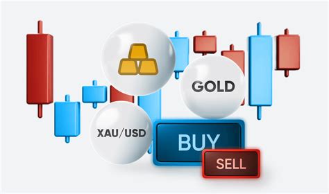 GC Trading: A Comprehensive Guide to the Gold Market