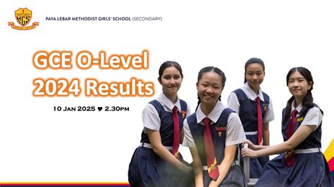 GCE 'O' Level Examination Results