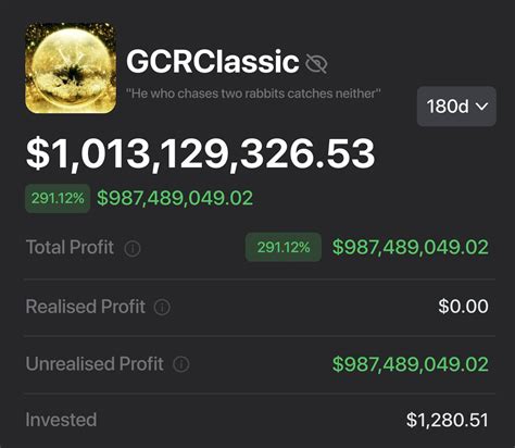 GCR Cryptocurrency: The Future of Finance