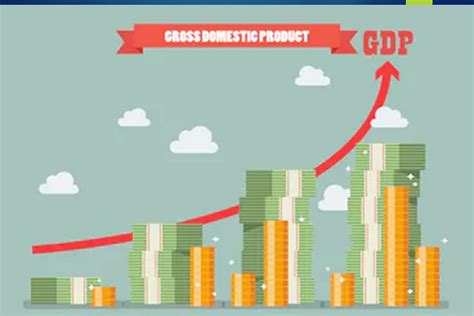 GDP and Economic Growth