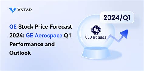 GE Aerospace Stock: 2023 Outlook and Beyond