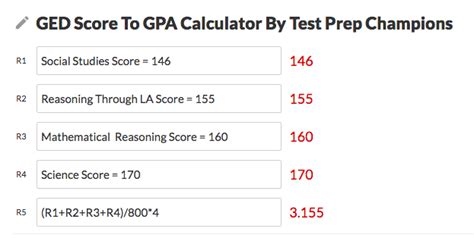 GED Score to GPA: A Comprehensive Conversion
