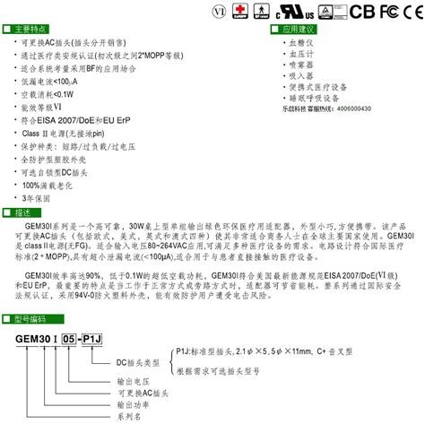 GEM30I05-P1J: A Comprehensive Guide to Understanding and Utilizing Its Features