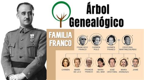 GENEALOGIA DE LA FAMILIA FRANCO Reader