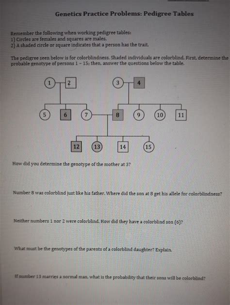 GENETICS PRACTICE PROBLEMS PEDIGREE TABLES ANSWER KEY Ebook Epub