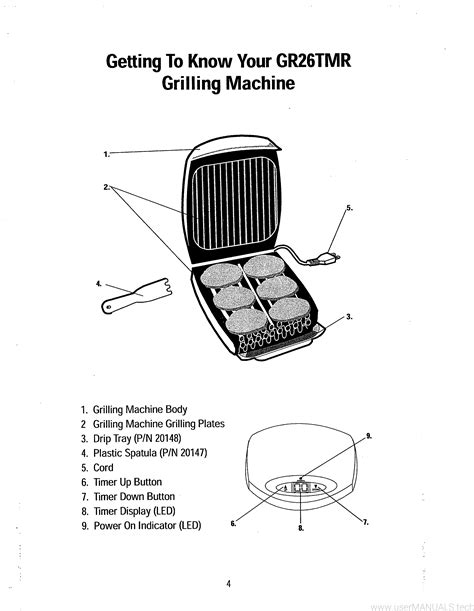 GEORGE FOREMAN GRILL GR26TMR MANUAL Ebook Doc