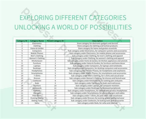 GHz in Hz: Unlocking a World of Possibilities