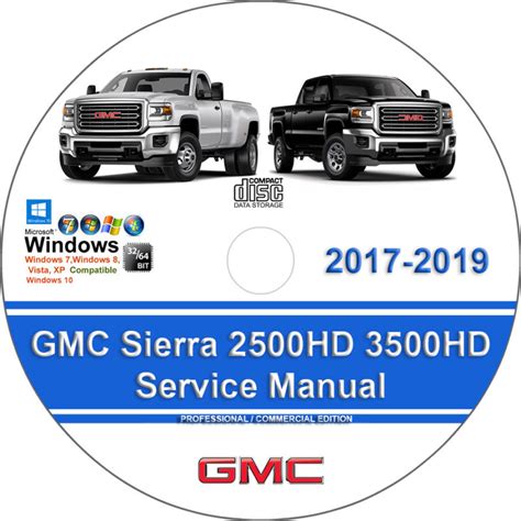 GMC SIERRA 2500HD REPAIR MANUAL Ebook Kindle Editon