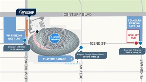 GMSI Parking Options