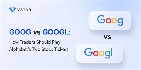 GOOG vs. GOOGL: Decoding the Alphabet Stock Split Mystery