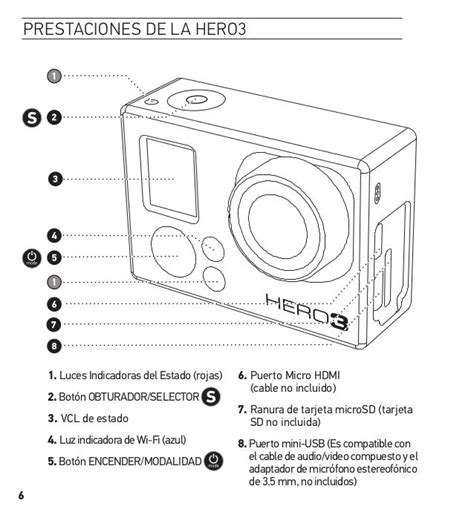 GOPRO HERO 3 MANUAL Ebook Kindle Editon