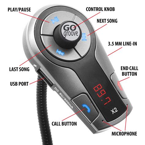 GOgroove FlexSMART Bluetooth Transmitter Hands Free Epub