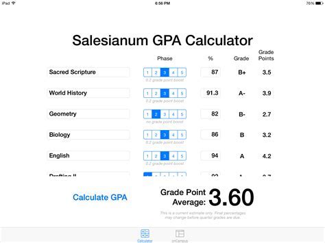 GPA Calculator: A Comprehensive Guide for Students at Poly