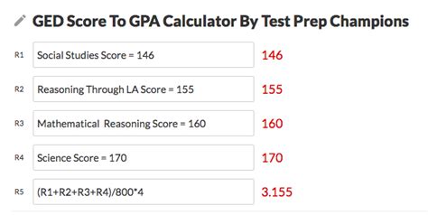 GPA and Test Scores: