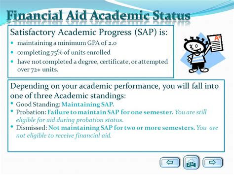 GPA to Maintain Financial Aid: A Guide to Maintaining Academic Progress